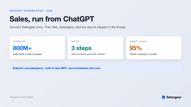 ChatGPT connectors for sales: 800M+ contacts, 3-step setup, 95% direct dial coverage