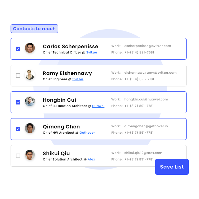 Salesgear enriched contacts with verified work email and direct-dial phone numbers