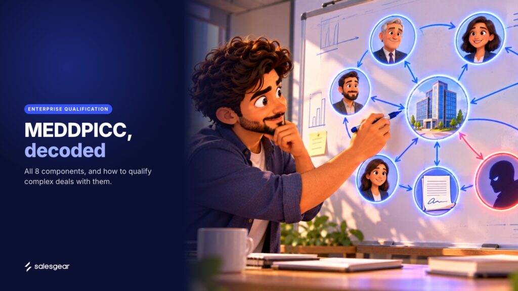 Illustrated cover: MEDDPICC, decoded. All 8 components, and how to qualify complex deals with them.