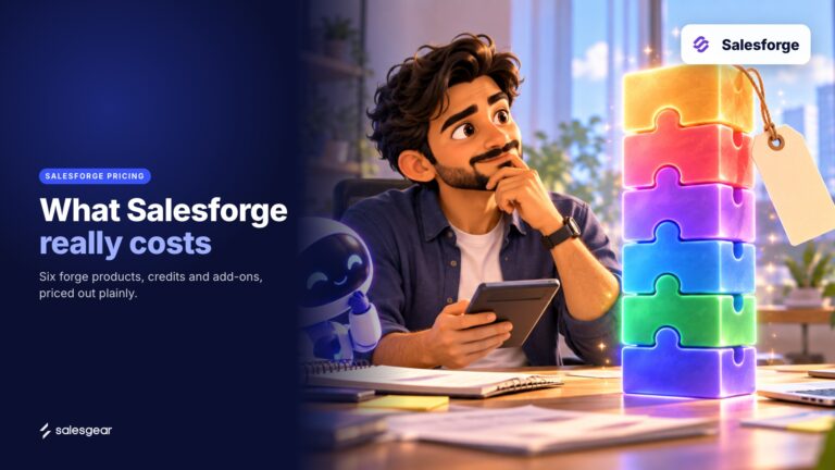 Illustrated cover: What Salesforge really costs. Six forge products, credits and add-ons, priced out plainly.